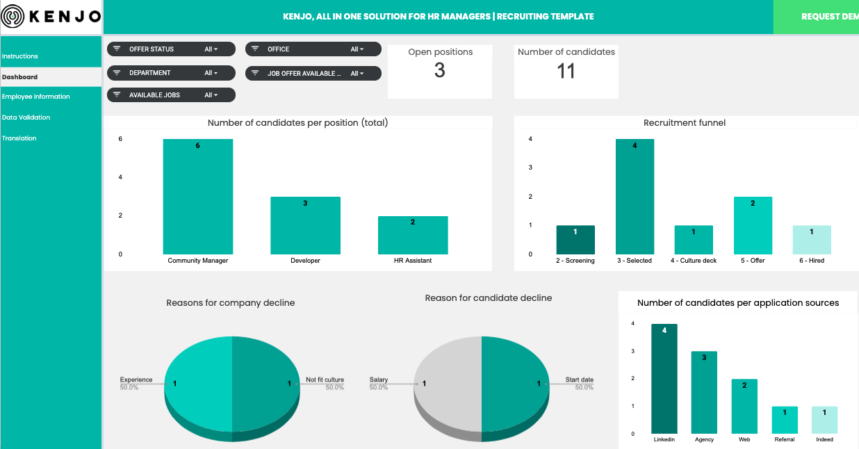 Excel Recruitment Tracker Template | Kenjo